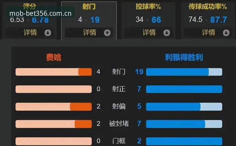 看懂这场逆转的3个关键细节，比熬夜看球更有意思